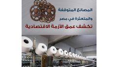 مصانع متعثرة متوقفة مصر