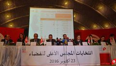 المجلس الاعلى للقضاء تونس