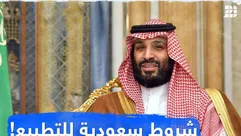 شروط سعودية للتطبيع!