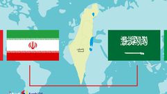 نزاع السعودية إيران - فلسطين - المقاومة