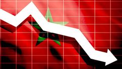 الاقتصاد المغربي - فيسبوك