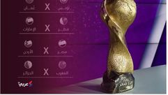 كأس العرب- عربي21