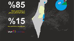 فلسطين إسرائيل النكبة  - عربي21