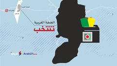 غزة  الضفة الغربية  حماس  الانتخابات المحلية - عربي21