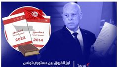 دستور تونس 2014 - 2022 - عربي21