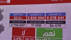 النتائج الأولية لاستفتاء تونس- عربي21