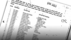 وثيقة تعود لسنة 1999 تُظهر أسماء رجال شرطة مرتبطين بالانقلاب وغولن - تركيا
