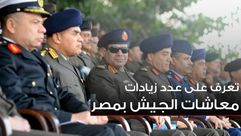الجيش المصري- عربي21