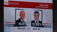 تونس  الانتخابات  الرئاسة  نبيل القروي  قيس سعيد- جيتي