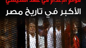 وائم الإعدام في مصر