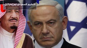 	التطبيع السعودي مع إسرائيل