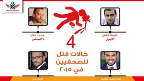 انتهاكات ضد حرية الإعلام بمصر