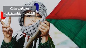 	سيناريوهات القضية الفلسطينية