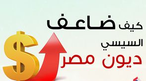 ديون مصر  -  عربي21