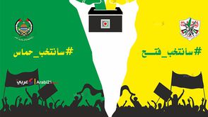 انتخابات فلسطينية