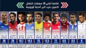 لاعبون عرب