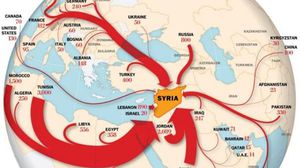 الخارطة ويظهر فيها كيف تدفق المقاتلون من كل أنحاء العالم الى سوريا (المصدر: Dailypaul)