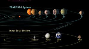 يعرف الكوكب أيضا باسم "55 كانكري-إي" و"السرطان 55" - جيتي