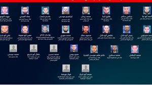 الاحتلال زعم استهداف عدد من قادة المقاومة- إكس