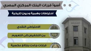 تساؤلات عن نجاعة إحراءات البنك المركزي في مصر - عربي21