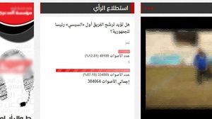 نتائج الاستطلاع كما ظهرت على موقع "المصري اليوم" - عربي 21