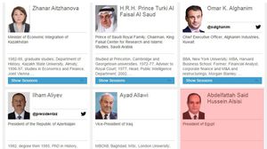 أثارت خانة مؤهلات السيسي الفارغة سخرية مواقع التواصل الاجتماعي - عربي21
