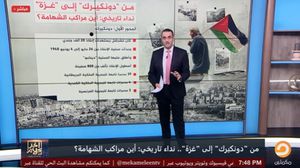 جاويش دعا جميع المصريين والعرب إلى التحرك من أجل كسر الحصار عن قطاع غزة- مكملين