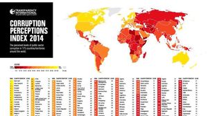 تصدرت الإمارات وقطر قائمة الدول العربية من حيث الأكثر شفافية - رسم توضيحي