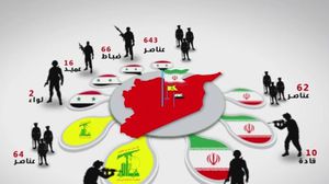 إحصائية الهيئة العامة للثورة حول قتلى النظام وحلفائه ـ يوتيوب