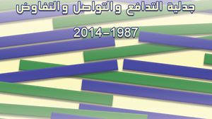 إسرائيل وحماس لا يريان أنه بالإمكان التوصل إلى حل نهائي للقضية الفلسطينية