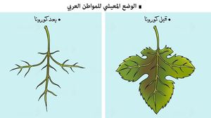 كورونا  الوضع  المعيشة  العرب  علاء اللقطة  كاريكاتير- عربي21