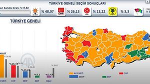 خارطة توضيحية للأحزاب المتقدمة في مدن ومحافظات الجمهورية التركية - وكالات تركية