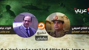 التسريب يظهر تعاطي ضباط المجلس العسكري لحبوب من نوع ترامادول للتهدئة - يوتيوب
