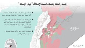 يتركز وجود جيش الإسلام في دوما، وغوطة دمشق والقلمون الشرقي - الأناضول
