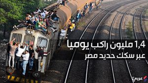 بدأ تشغيل أول خط سكة حديد في عام 1854 وكان بين القاهرة والإسكندرية بطول 209 كيلومترات- عربي21