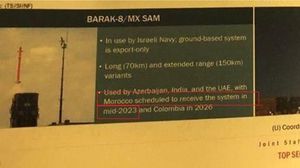 إسم المملكة المغربية ظهر في الوثائق المسربة من البنتاغون، أنها مستفيدة من صفقة تسلح ضخمة  (فيسبوك)