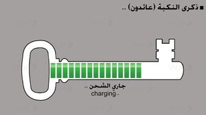 ذكرى النكبة (عائدون) ..- كايركاتير