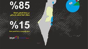 الشعب الفلسطيني يحيي هذه الأيام ذكرى النكبة التاسعة والستين - عربي21