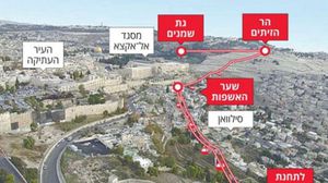 ذكرت صحيفة إسرائيلية أن مشروع التلفريك سيصل إلى حائط البراق في شرق القدس- تويتر