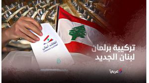  تصدرت القوات اللبنانية النتائج بـ19 نائبا بفارق مقعد وحيد عن التيار الوطني الحر- عربي21