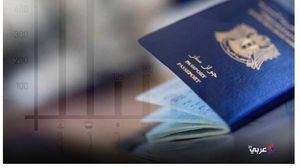يعد جوازا السفر اللبناني والسوري الأغلى ثمنا في العالم- عربي21