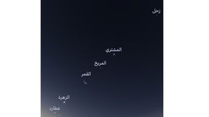 كواكب الجمعية الفلكية السعودية