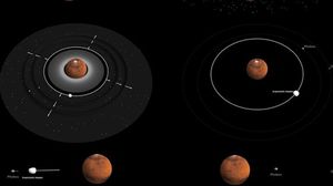 أقمار المريخ تشكلت من اصطدام المريخ بقمر كبير تحول لقمرين صغيرين- الجارديان