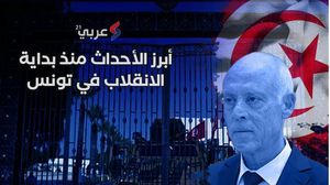 برر سعيد تلك القرارات في حينه بأنها "مسؤوليته لإنقاذ تونس" معتبرا أن البلاد "تمر في أخطر اللحظات"- عربي21