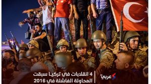 في 15 تموز 2016 فشلت محاولة انقلابية في تركيا- عربي21