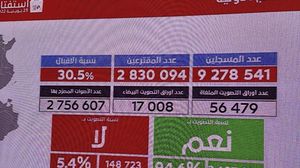 النتائج الأولية لاستفتاء تونس- عربي21