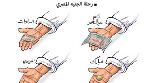 الجنيه المصري كاريكاتير