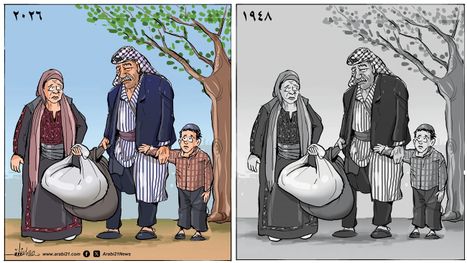 النكبة!