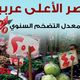 التضخم مصر عربي21