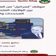موقف إسرائيل من المفاوضات النووية.. غلاف دراسة